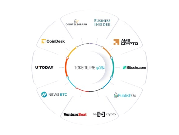 TokenWire Graphic